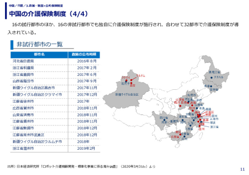 中国の介護保険制度